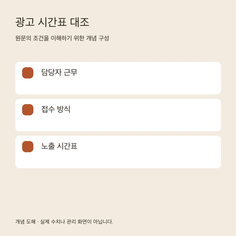 광고 시간표 대조을 설명하는 개념 도해
