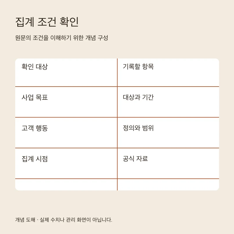 집계 조건 확인을 설명하는 개념 도해