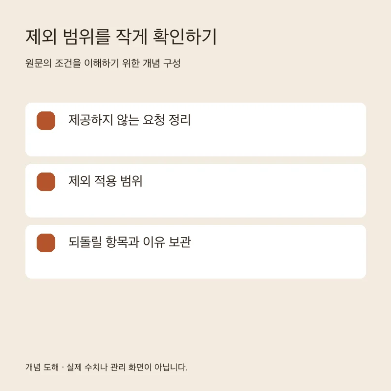 제외 범위를 작게 확인하기을 설명하는 개념 도해