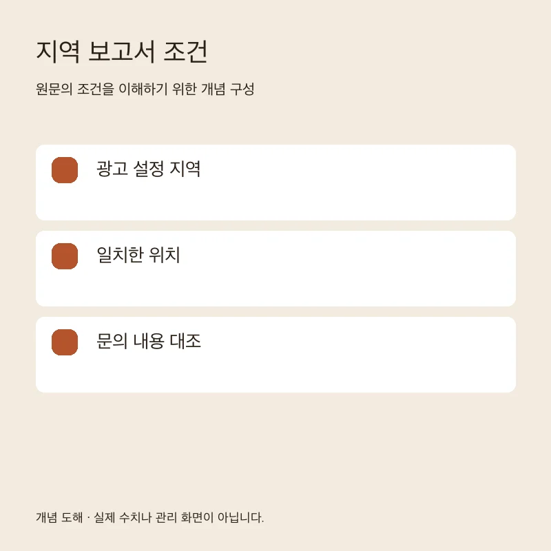 지역 보고서 조건을 설명하는 개념 도해