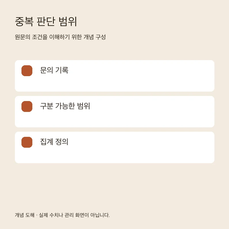 중복 판단 범위을 설명하는 개념 도해